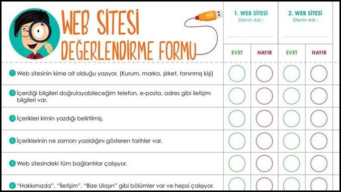 Web Sitesi Değerlendirme Formu