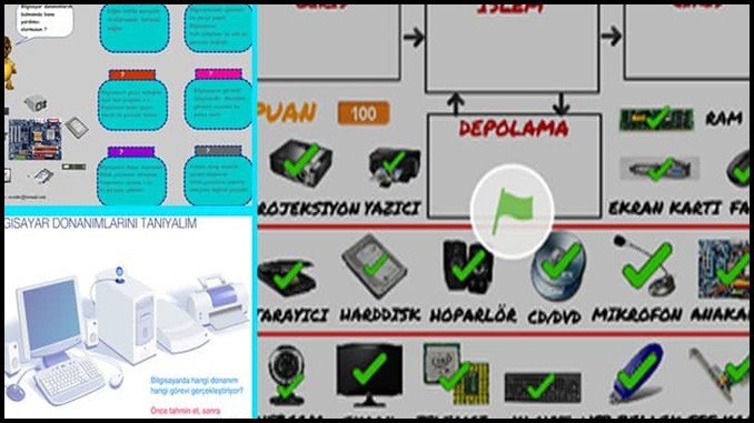 Donanım ve Yazılım Animasyonları