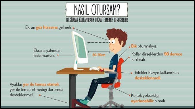 Nasıl Otursam
