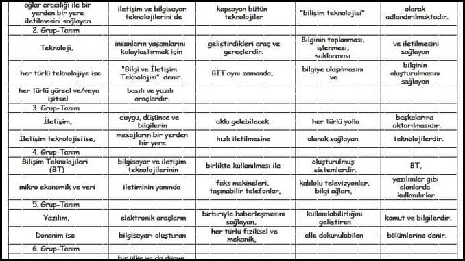 Haydi Müzik Yapalım Çalışma Kağıdı