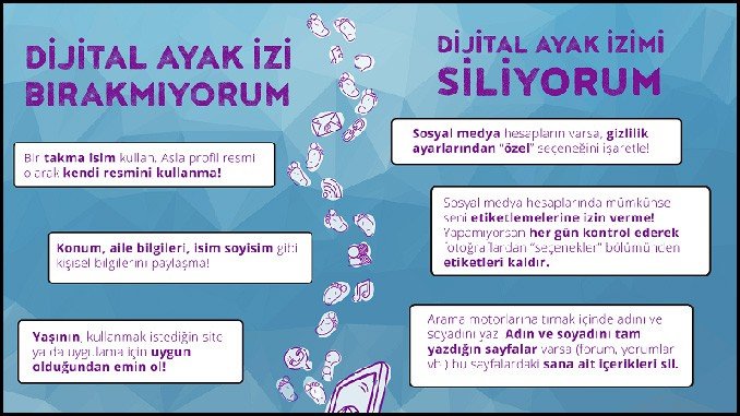 Dijital Ayak İzi Bırakmıyorum