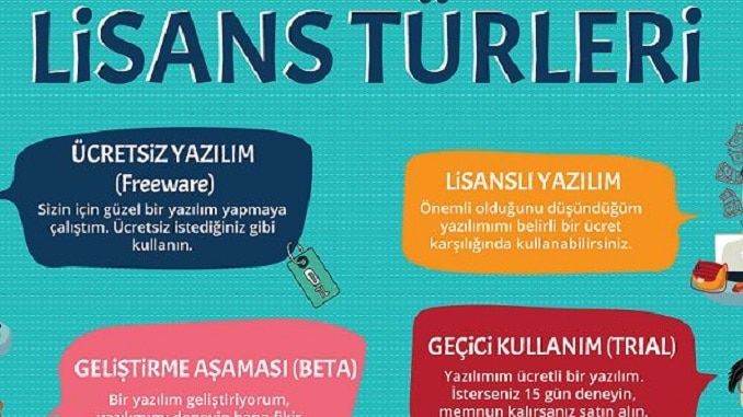 Lisans Türleri