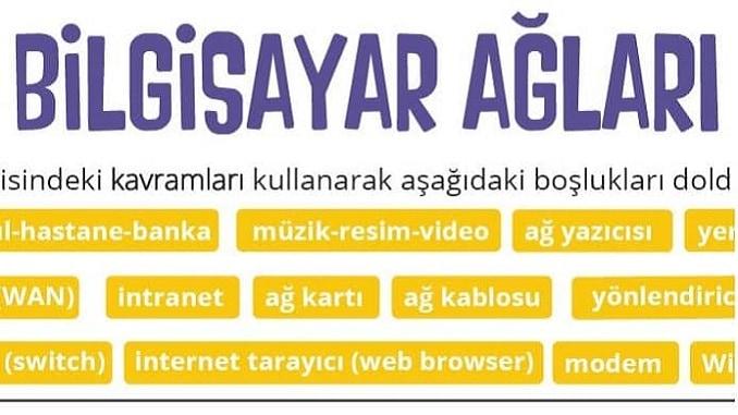 Bilgisayar Ağları çalışma kağıdı