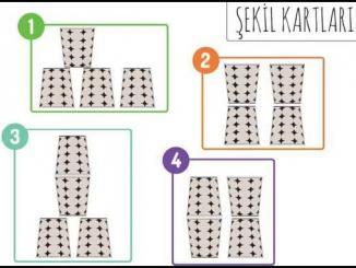 Programlamaya başlıyorum şekil kartı