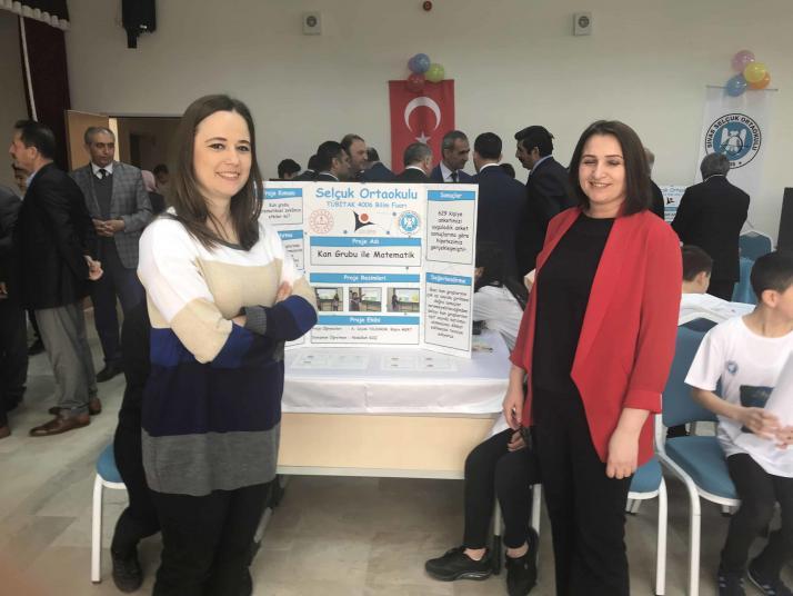 Kan Grubu ile Matematik? Tübitak 4006 Bilim Fuarı Projesi