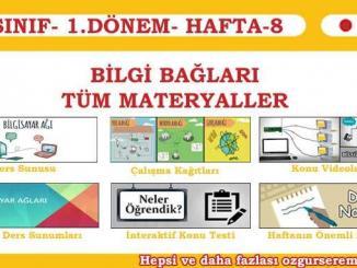 Bilgi Bağları Ders Akışı