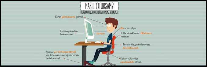 Nasıl Otursam Çalışma Kağıdı - Bilişim İle Tanışıyorum