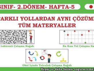 Farklı Yollardan Aynı Çözüme