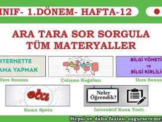 Ara Tara Sor Sorgula