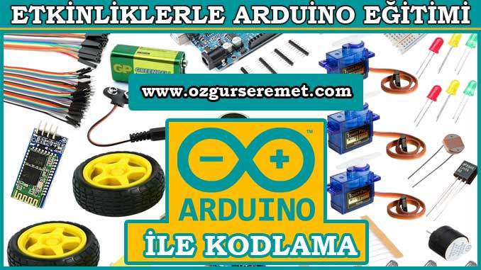 En İyi Kodlama Eğitimi - 4 Adımda Robotik Kodlama - Özgür ŞEREMET