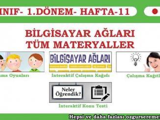 Bilgisayar Ağları Tüm Materyaller