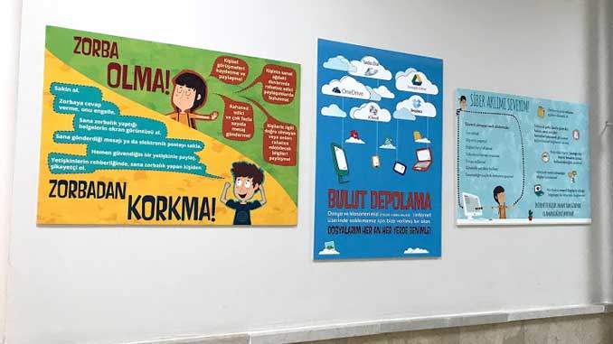 Bilişim Koridoru Afişleri