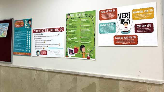 Bilişim Koridoru Afişleri