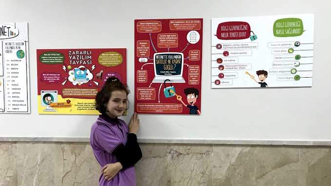 Bilişim Koridoru Afişleri