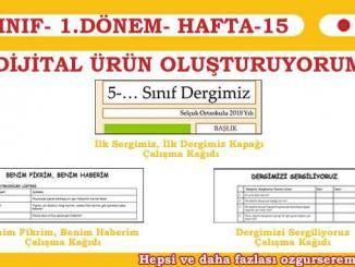 Dijital Ürün Oluşturuyorum