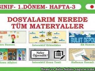 Dosyalarım Nerede Tüm Materyaller
