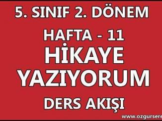 Hikaye Yazıyorum Ders Akışı