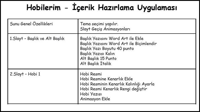 Hobilerim içerik hazırlama uygulaması