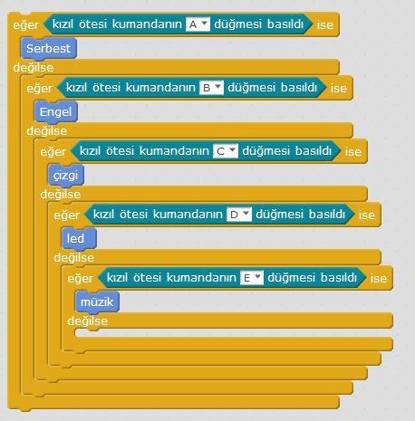 Mbot kızılötesi kumanda tuş atamaları