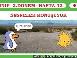 Nesneler Konuşuyor