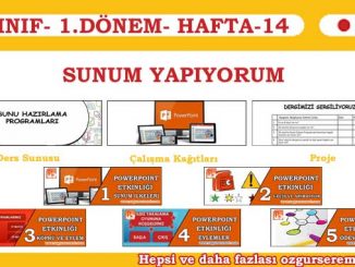 Sunum Yapıyorum - Powerpoint