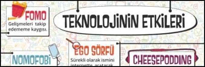 Bilişim İle Değişim Teknolojik Ben ve Ruhum Çalışma Kağıdı
