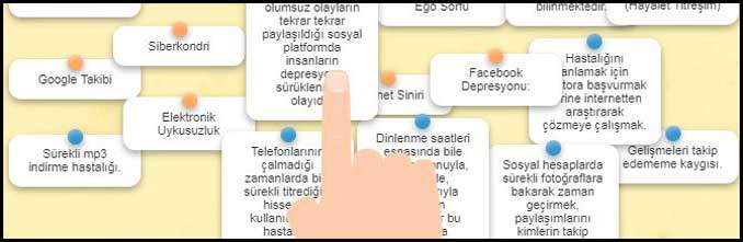 Teknolojinin Etkileri Çalışma Kağıdı