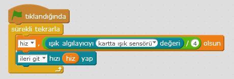 Mbot İleri Git Hız