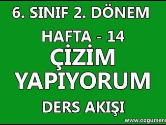 Çizim Yapıyorum