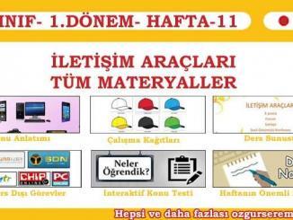 İletişim Teknolojileri ve İşbirliği