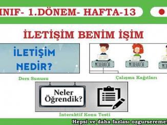 İletişim Benim İşim