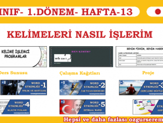Kelimeleri Nasıl İşlerim
