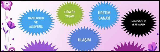 BİT'in Günlük Yaşamdaki Ödevi Ev Ödevi