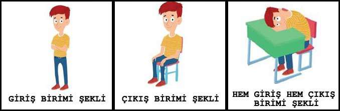 Girişte Deve Çıkışta Cüce Etkinliği - Bilgisayarımda Gördüklerim, Görmediklerim