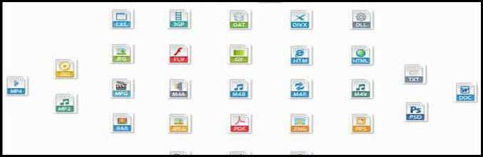 Dosya Yönetimi Ev Ödevi