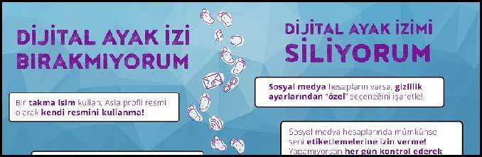 Dijital Dünya Kendimi Arıyorum Çalışma Kağıdı