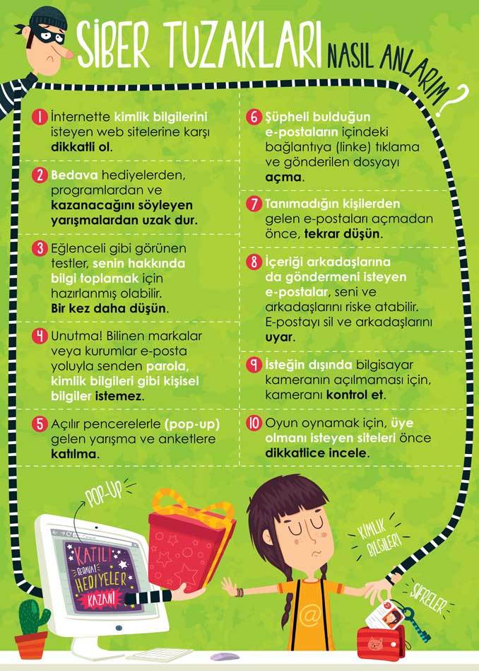Gizli mi Güvenli mi Siber Tuzakları Nasıl Anlarım