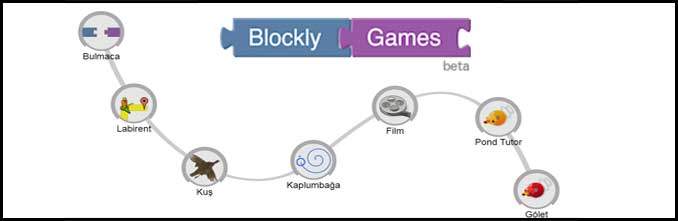 EBA Kodlama Blockly Etkinliği